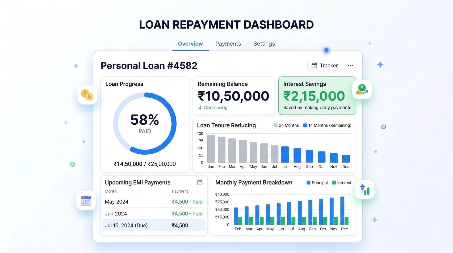 How to Repay a Loan Faster: Smart Strategies to Reduce Interest and Become Debt-Free Sooner